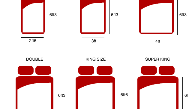 Bed-sizes-UK-Guide