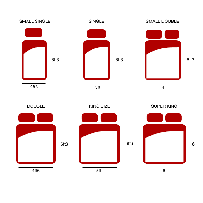 Bed Sizes UK Beds Dimensions Guide BedHut